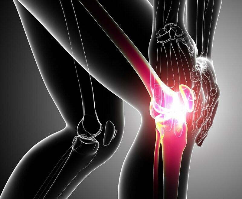 Musculoskeletal Health and Pain Conditions